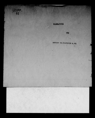 Leupp Superintendent Annual Reports, 1916