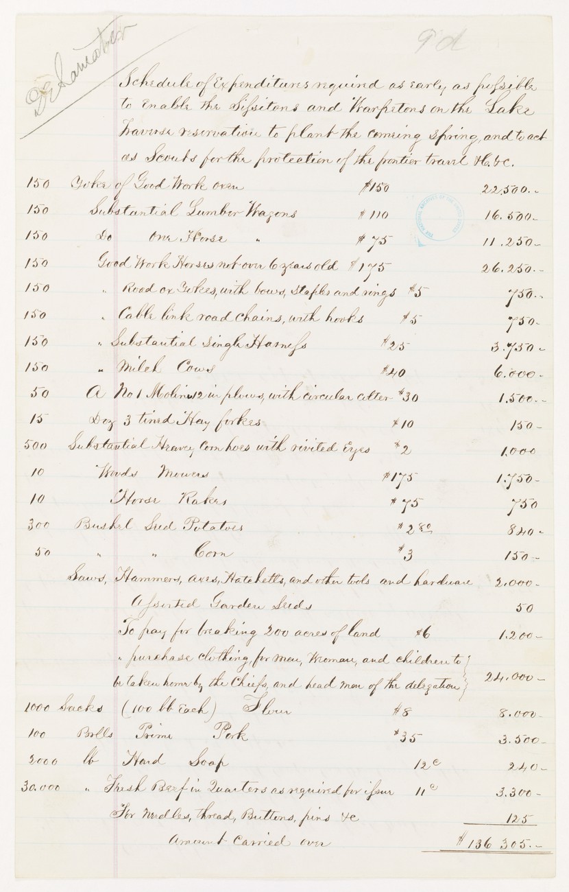View treaty