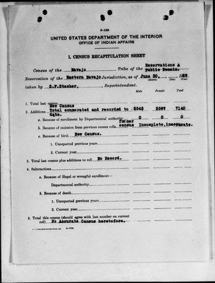 Eastern Navajo Agency Statistical Report, 1929