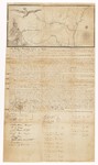 First page of Treaty 162880229