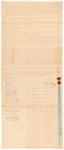 First page of Treaty 102251906